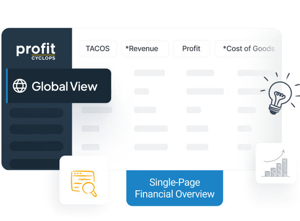 Profit Cyclops provides all metrics in a single page for all connected clients of amazon sellers