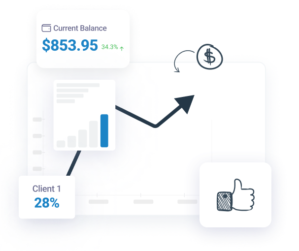 Profit cyclops provides to refer and earn commissions from clients of amazon sellers